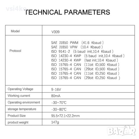 OBD2 устройство V309 - универсален уред за диагностика на автомобили , снимка 8 - Аксесоари и консумативи - 40344739