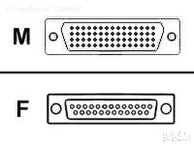 Сериен кабел Cisco CAB-232FC , снимка 2 - Рутери - 35868144