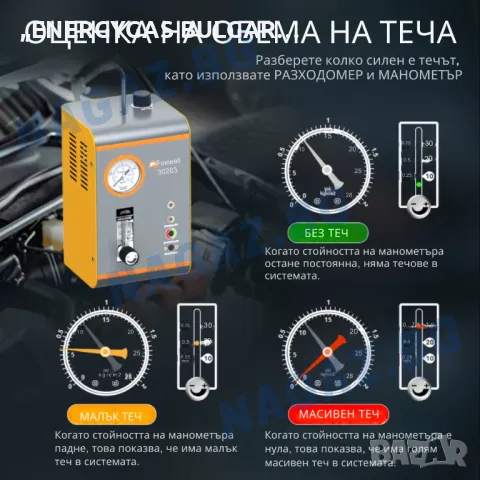 Машина за пушек(дим)/Димогенератор FOXWELL SD203/Диагностика с пушек/, снимка 2 - Аксесоари и консумативи - 50236834