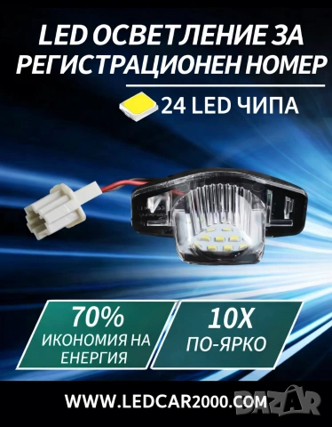 LED плафони за номер Honda CR-V / Jazz / HR-V – 24 LED, снимка 2 - Аксесоари и консумативи - 53831086
