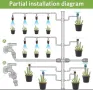 MIXC 226FT Комплект за микрокапково напояване на оранжерии Автоматична система за поливане, снимка 8