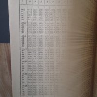 Четиризначни математически таблици и формули 9-11 клас, снимка 3 - Учебници, учебни тетрадки - 42335320