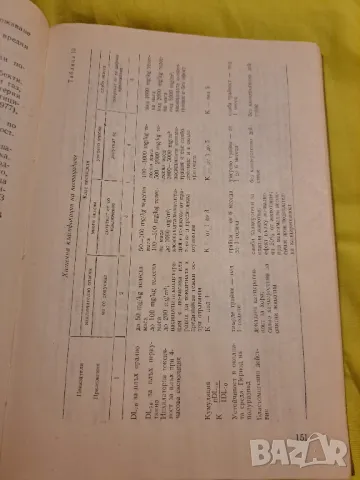 Хигиенна Токсикология 1983 година, снимка 5 - Други - 47552308