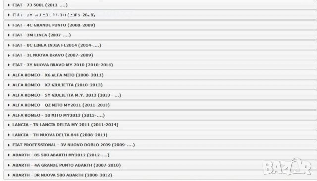 Цилиндрова глава съпорт Фиат, Алфа, Ланчия, Опел/Fiat, Alfa, Lanсiа, снимка 9 - Части - 36014322