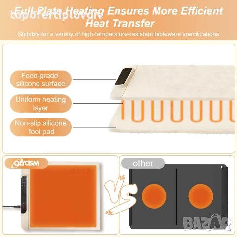 Затопляща плоча за храна и напитки Olycism, Гаранция, снимка 6 - Котлони - 53647554