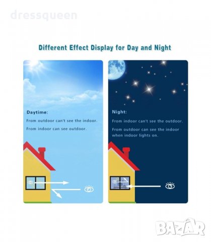 2477 Слънцезащитно фолио за затъмняване на прозорци и стъкла, снимка 6 - Други стоки за дома - 34272324