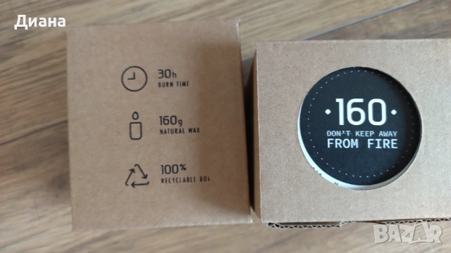 Свещи зодии - Водолей, Телец, снимка 2 - Други стоки за дома - 51927883