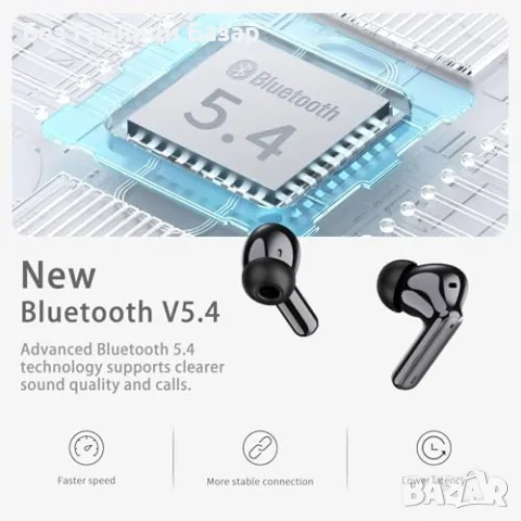 Нови Безжични слушалки Bluetooth 5.4 6D Stereo 40H LED ENC IP7 за iPhone Android, снимка 2 - Bluetooth слушалки - 56318741