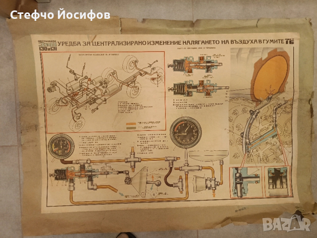 Учебни табла за Зил 130,131, снимка 8 - Антикварни и старинни предмети - 53013535