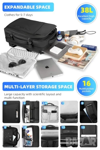 Mark Ryden 26-38L Разширяема смарт раница за ръчен багаж и лаптоп до 17", снимка 8 - Раници - 50928104