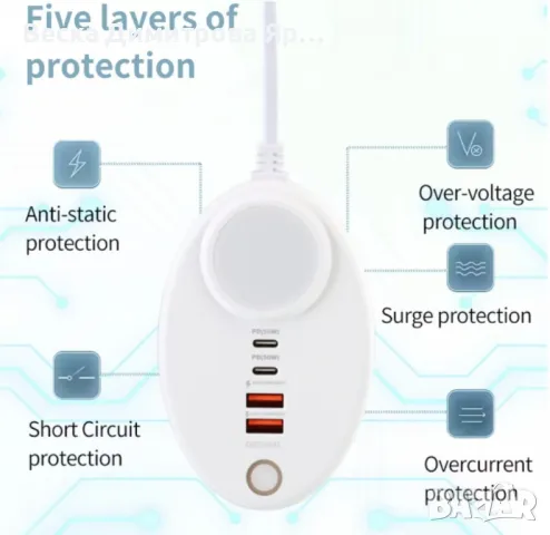 Мултипортово компактно бързо зарядно устройство с 2 A порта и 2 C порта и LED светлина, снимка 4 - Друга електроника - 48213508