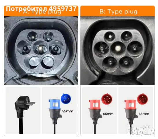 УЛТРА ПРОМО! Зарядна станция Type 2 - 3.6/7/11/22kW, до 32A, WiFi, LCD, регулируем ток, 1/3 фаза, снимка 7 - Аксесоари и консумативи - 56226776