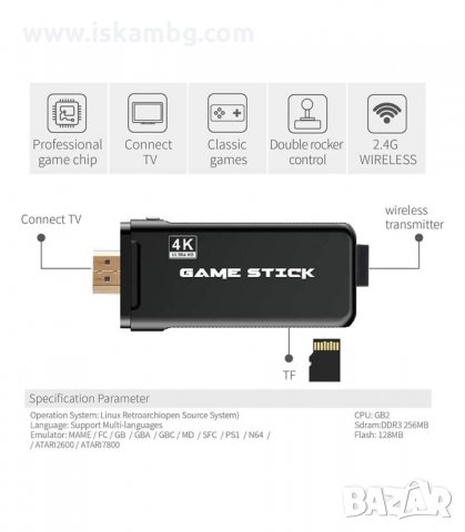 БЕЗЖИЧНА РЕТРО КОНЗОЛА ЗА ТЕЛЕВИЗОР С 10 000 ИГРИ И 2 PLAYSTATION ДЖОЙСТИКА - КОД 3167, снимка 3 - PlayStation конзоли - 33888695
