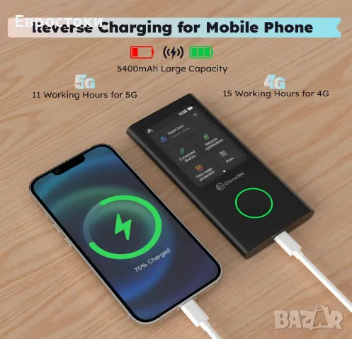 Преносим безжичен рутер GlocalMe Numen Air 5G, преносим WiFi рутер, сензорен екран, снимка 7 - Рутери - 48524848