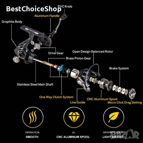 Рибарска Sea Knight Archer II прясноводна макара висока скорост 8+1BB, снимка 2 - Макари - 53126647