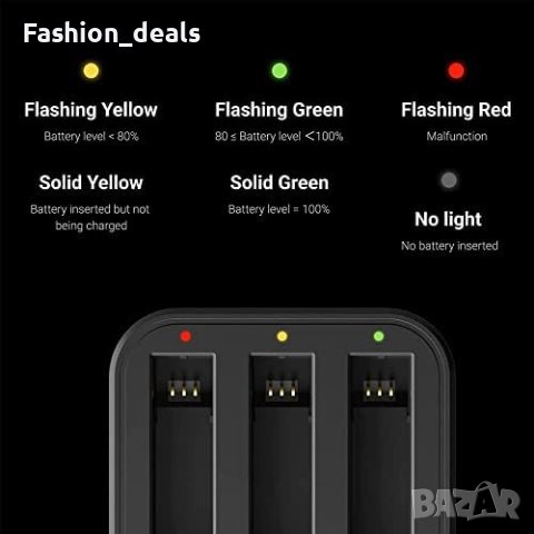 Ново Бързо Зарядно устройство + 3 батерии за фотоапарат Insta360, снимка 5 - Друга електроника - 41442617