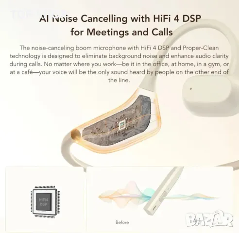 Безжични слушалки с отворено ухо Nuroum OW20B с микрофон, HiFi, бежово, снимка 3 - Безжични слушалки - 49546584