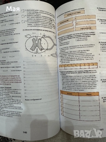 Всичко за кандидат-студентите по биология и по химия, снимка 12 - Ученически и кандидатстудентски - 53446823