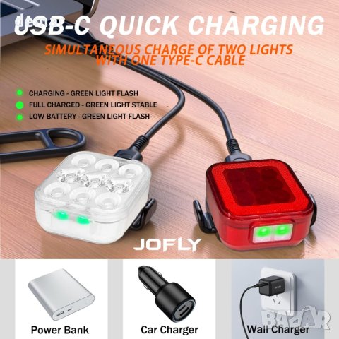 Комплект светлини за велосипеди JOFLY, снимка 4 - Аксесоари за велосипеди - 42092960