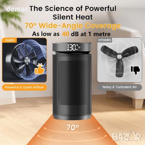 Електрически нагревател 1500W с вентилатор и термостат, защита от преобръщане и прегряване, черен, снимка 4 - Отоплителни печки - 52535691