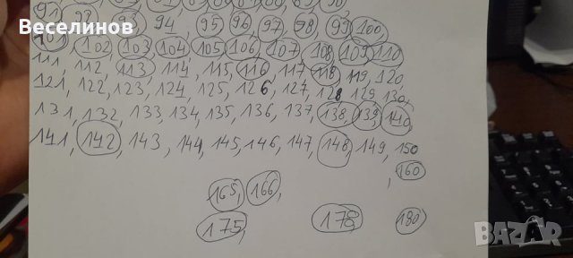 Списания Playboy България, Плейбой Колекция 1-99, снимка 3 - Списания и комикси - 31539035