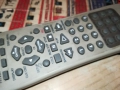 SANYO DVD/VCR COMBO REMOTE-ВНОС SWISS 2811251935, снимка 17