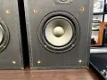 Отлични тонколони Sony, снимка 5