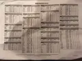Багажник за колела за автомобил, снимка 5