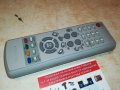 SAMSUNG TV REMOTE 2102222001, снимка 1