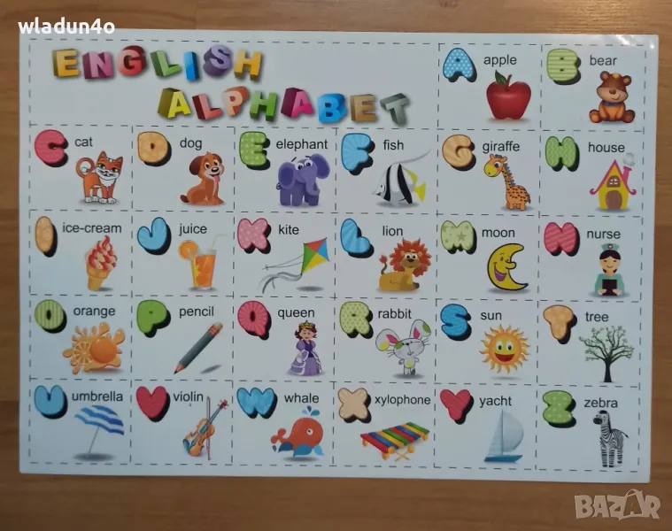 Помагало по английски език-букви и цифри-6лв, снимка 1