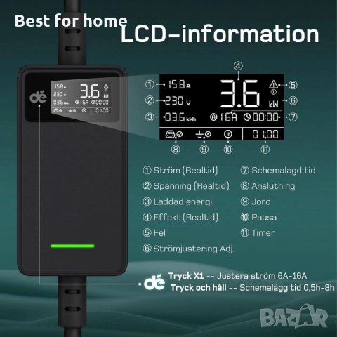 Зарядна станция за електрически автомобили тип 2 De, 3.7 kW, 6 м, 16 A, снимка 6 - Аксесоари и консумативи - 52802065