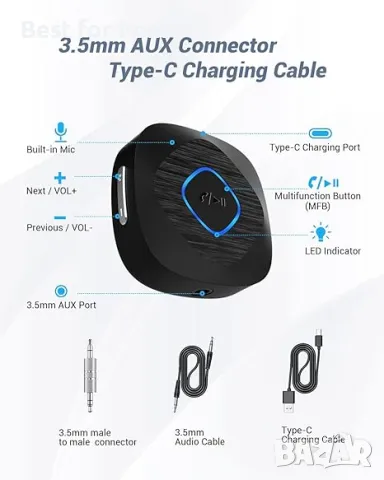 BLACKHORSE Bluetooth 5.3 предавателен приемник, снимка 2 - Други - 49194586