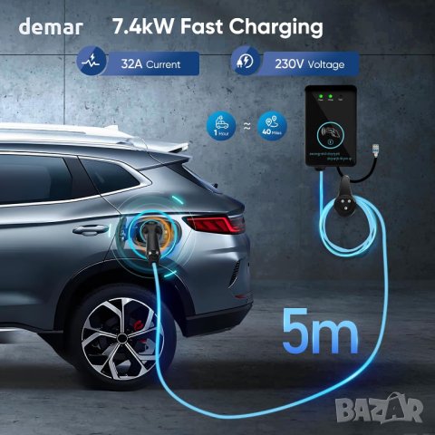 EVJUICION EV Charger 7KW тип 2, до 7,4kW, 5 м, включени 2 RFID карти, снимка 2 - Аксесоари и консумативи - 44159278