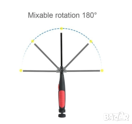 🔦 LED фенер FL96 с USB зареждане 