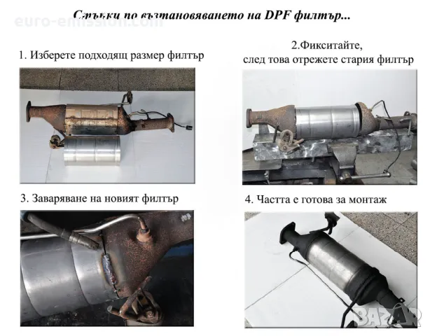 DPF MAN023 Ф152мм/L=200мм Филтър за твърди частици, снимка 4 - Части - 48603926