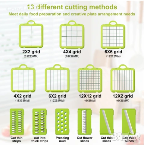 Многофункционално Кухненско Ренде 22-в-1 – Професионална Прецизност и Светкавично Готвене, снимка 2 - Други стоки за дома - 53369084