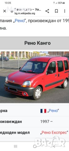 Renault Kango.1997-2002Година. Преден Десен Калник Рено Конго, снимка 6 - Части - 32545458