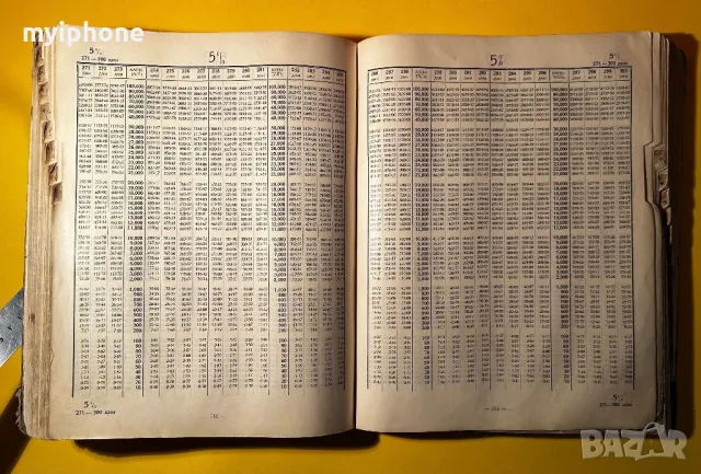 Стара Книга Лихвеник / Тихомир П. Фильов 1938 г., снимка 7 - Антикварни и старинни предмети - 49383129