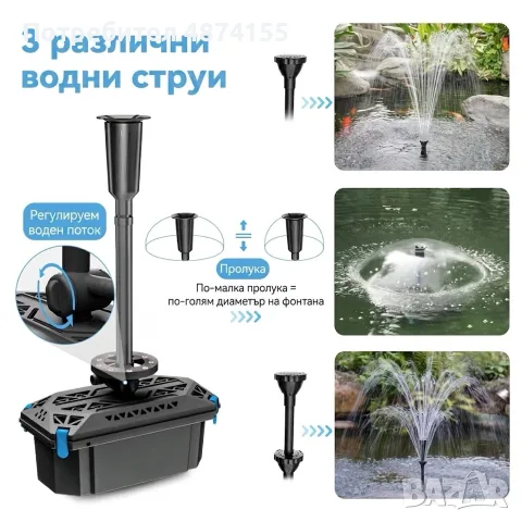 Комплект филтър за езерце с помпа Biling 2500 л/ч 40W и RGB LED осветление – Чисто нов, снимка 2 - Басейни и аксесоари - 55739085