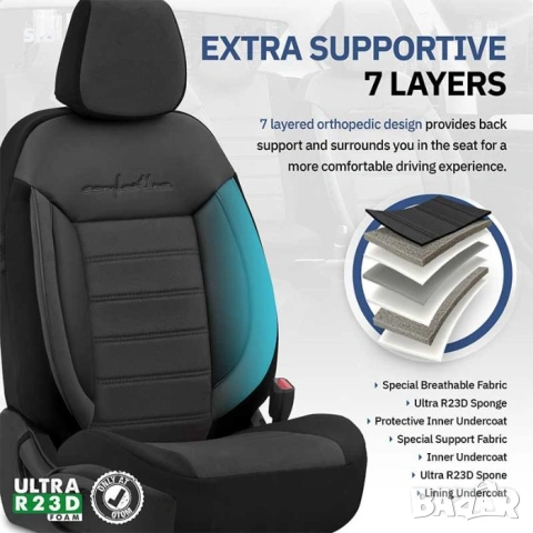 Тапицерия за кола с ортопедичен дизайн Comfortline, Калъфи за седалки, снимка 5 - Аксесоари и консумативи - 53042418