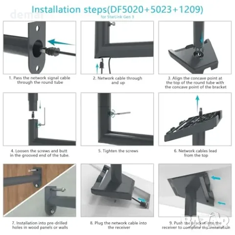 Starlink стенен монтаж 360° за Long Mount (Gen 3/V2/Mini/Standard/4/4X), снимка 7 - Друга електроника - 55871290