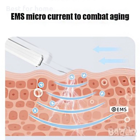 Ултразвуков уред за почистване на лице, лифтинг на кожата,пилинг, бял, снимка 5 - Комплекти и лотове - 52802173