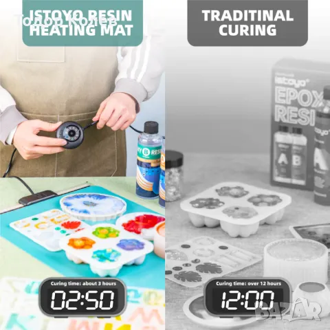 ISTOYO нагревателна подложка, снимка 2 - Други - 50289451