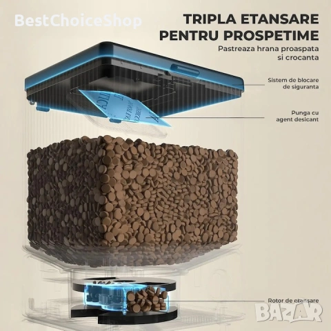 Автоматична хранилка за котки и кучета Oneisall 5L с 2 купи, гласов рекордер, автоматичен дозатор, снимка 12 - За котки - 53842370