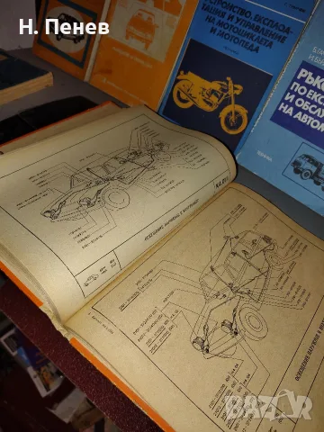 Лот ретро книги , снимка 6 - Колекции - 56107150