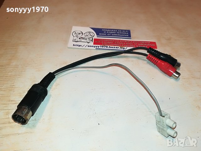 ПРЕХОД ПЕТИЦА-ЧИНЧОВЕ+МАСА 0202231306, снимка 2 - Други - 39527262