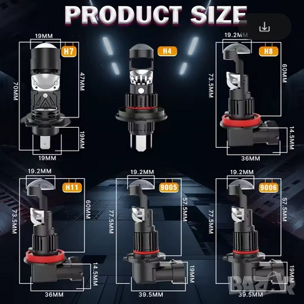 Мини Н7 LED с лупа  за основни фарове, снимка 3 - Аксесоари и консумативи - 51947562