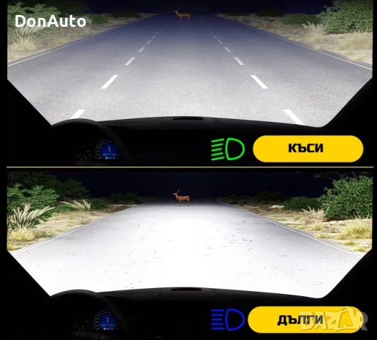 H4 LED крушки - 6500K, снимка 3 - Аксесоари и консумативи - 53135565