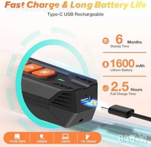 Ново Ултразвуково устройство против лаене за кучета, 4 режима, 7 метра, снимка 2 - За кучета - 53649073