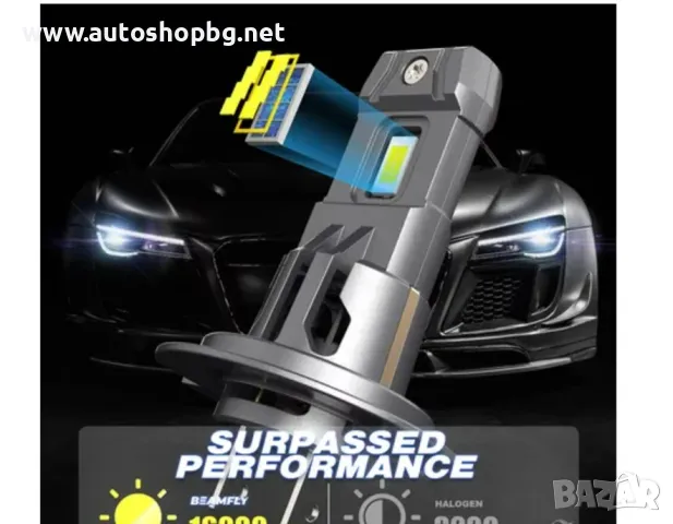 H7 LED крушки без вентилатор, снимка 3 - Аксесоари и консумативи - 48132421